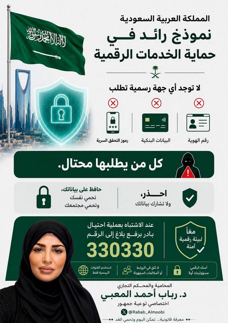 المحامية د.رباب المعبي : السعودية تعزز الحماية الرقمية وتحذر من محاولات الاحتيال